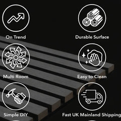 Premium 3 Sided Acoustic Slat Wall Panels – 2400 x 320mm (Pack of 2)