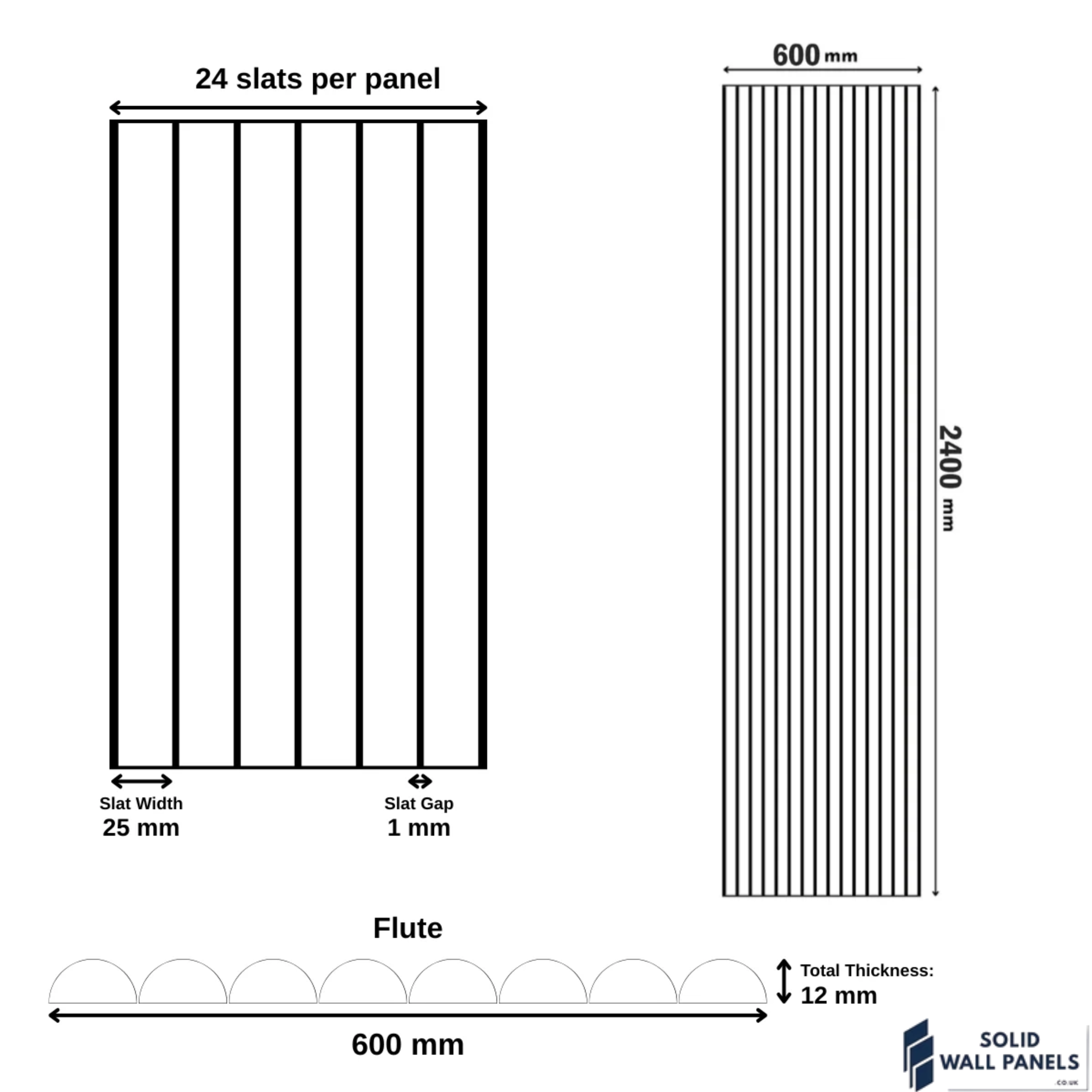 Flexible Flute Wall Panel – 240cm x 60cm (Pack of 2) | Real Wood Veneer Acoustic Panels