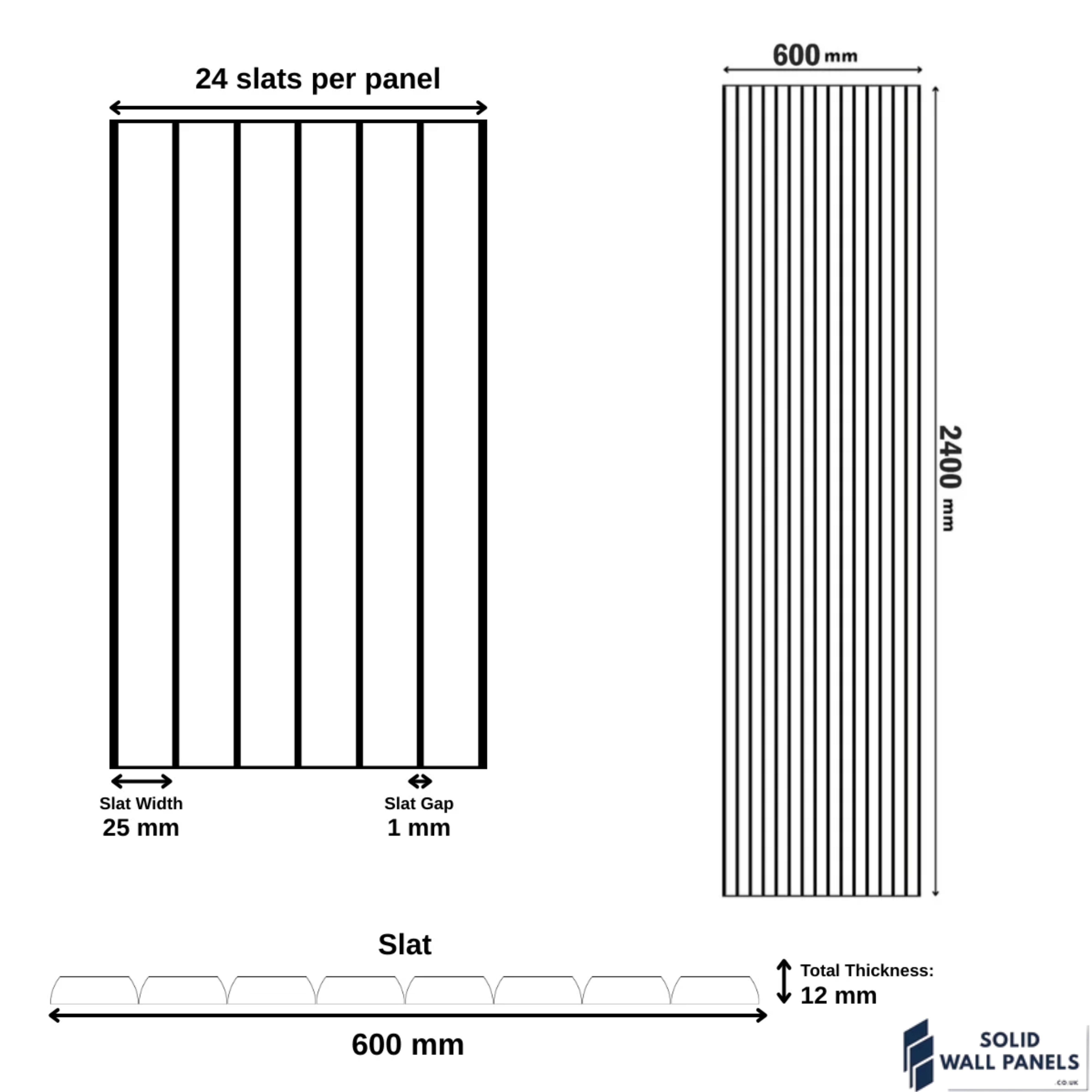 Flexible Slat Wall Panel 