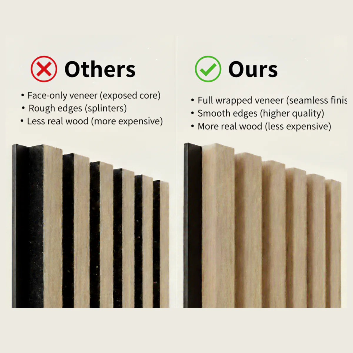 Premium 3 Sided Wood Veneer Oak Acoustic Slat Wall Panel – 2400 × 320 mm (2 Panels)