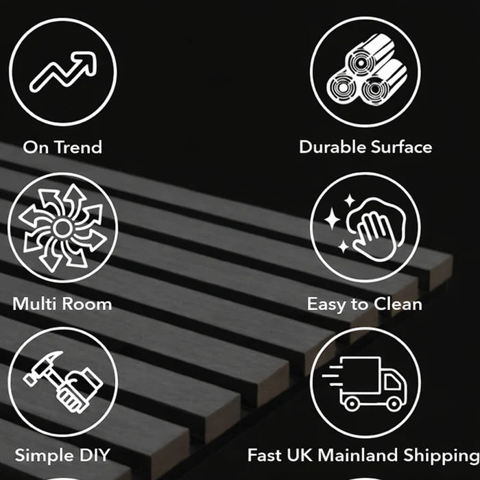 Premium 3 Sided Acoustic Slat Wall Panels – 2400 x 320mm (Pack of 2)